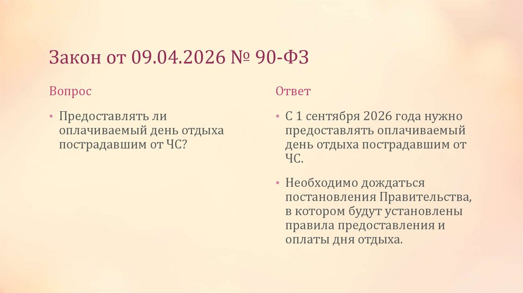 Закон от 09.04.2026 № 90-ФЗ