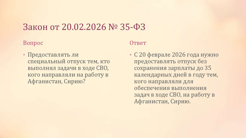 Закон от 20.02.2026 № 35-ФЗ