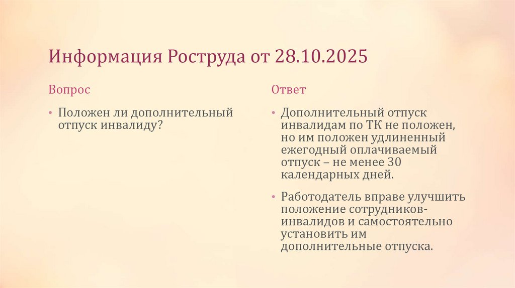 Информация Роструда от 28.10.2025
