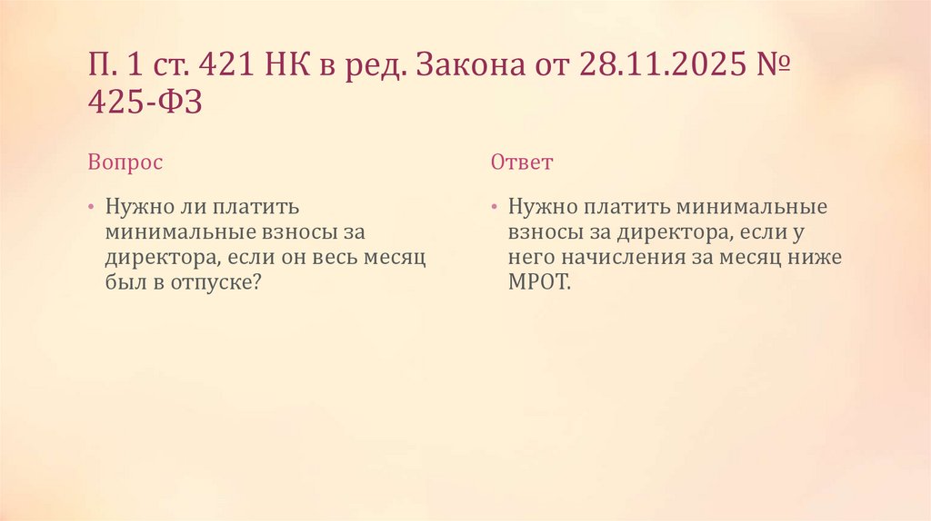 П. 1 ст. 421 НК в ред. Закона от 28.11.2025 № 425-ФЗ