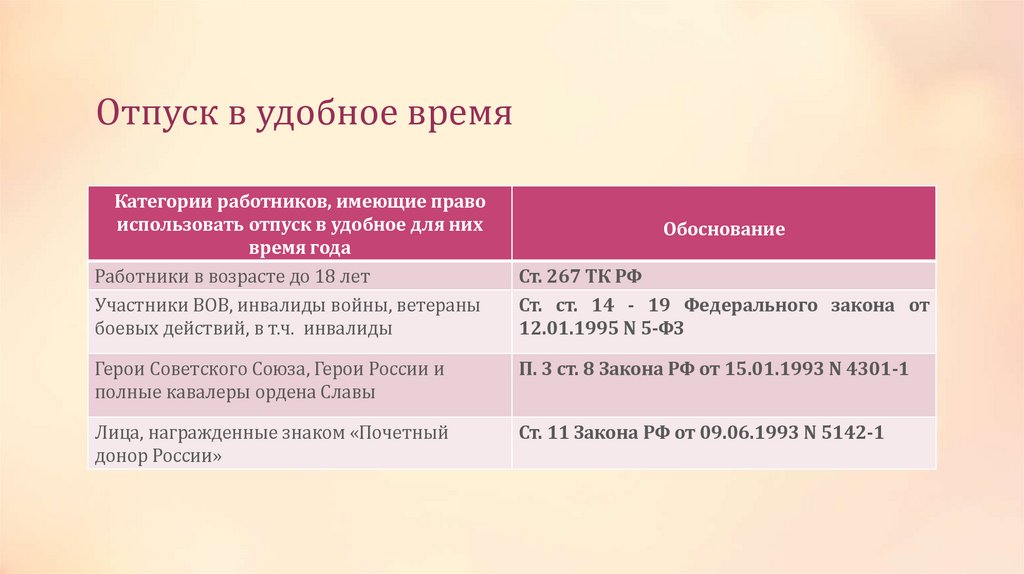 Отпуск в удобное время