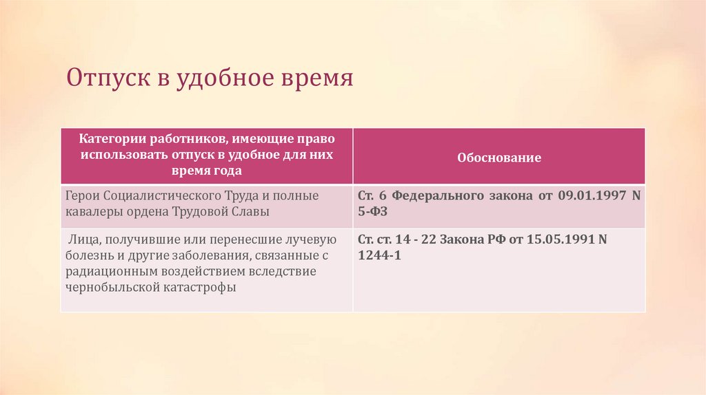 Отпуск в удобное время