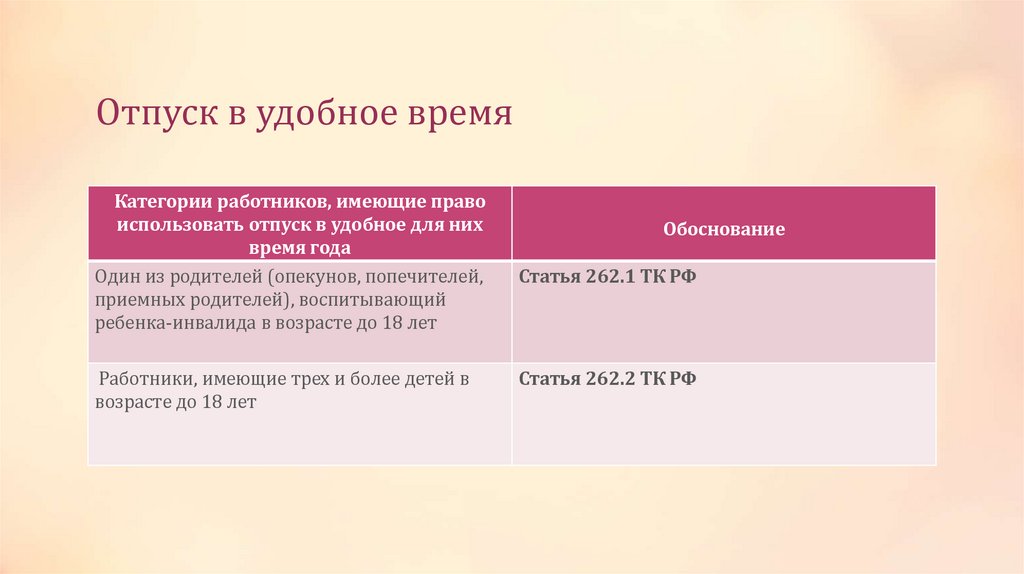Отпуск в удобное время