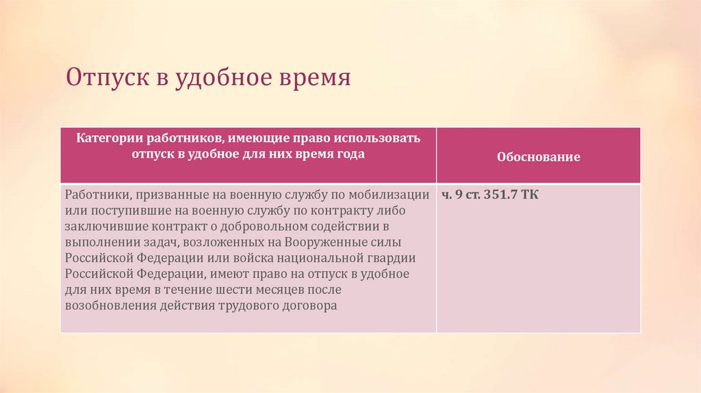 Отпуск в удобное время
