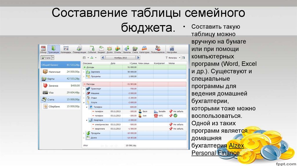 Составление таблицы семейного бюджета.