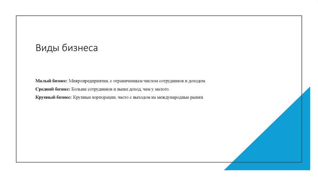 Виды бизнеса