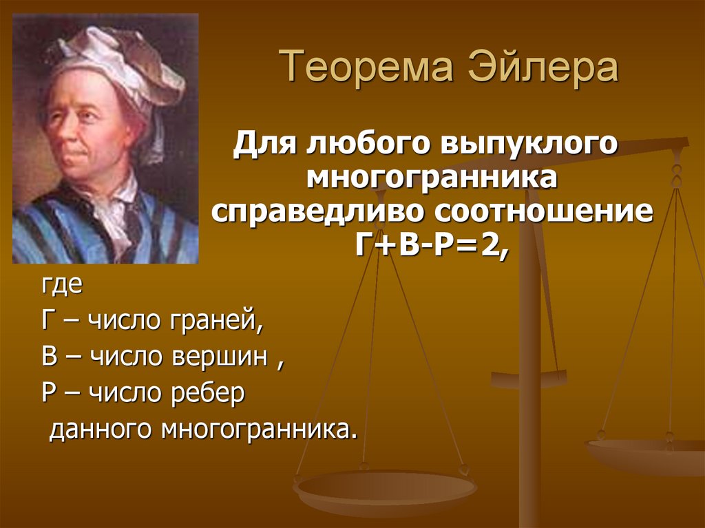 Теорема Эйлера