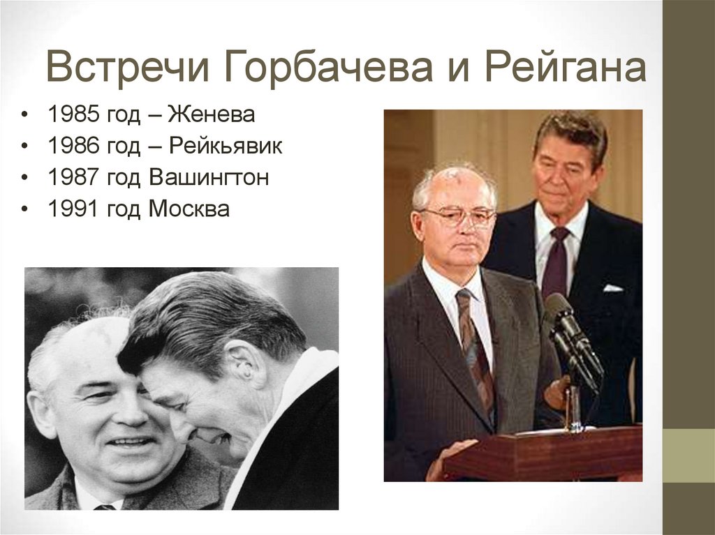 Советско-американские отношения