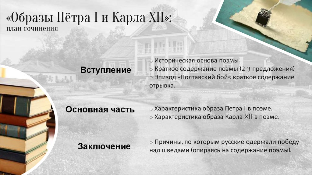 «Образы Пётра I и Карла XII»: план сочинения