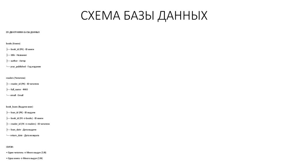 СХЕМА БАЗЫ ДАННЫХ