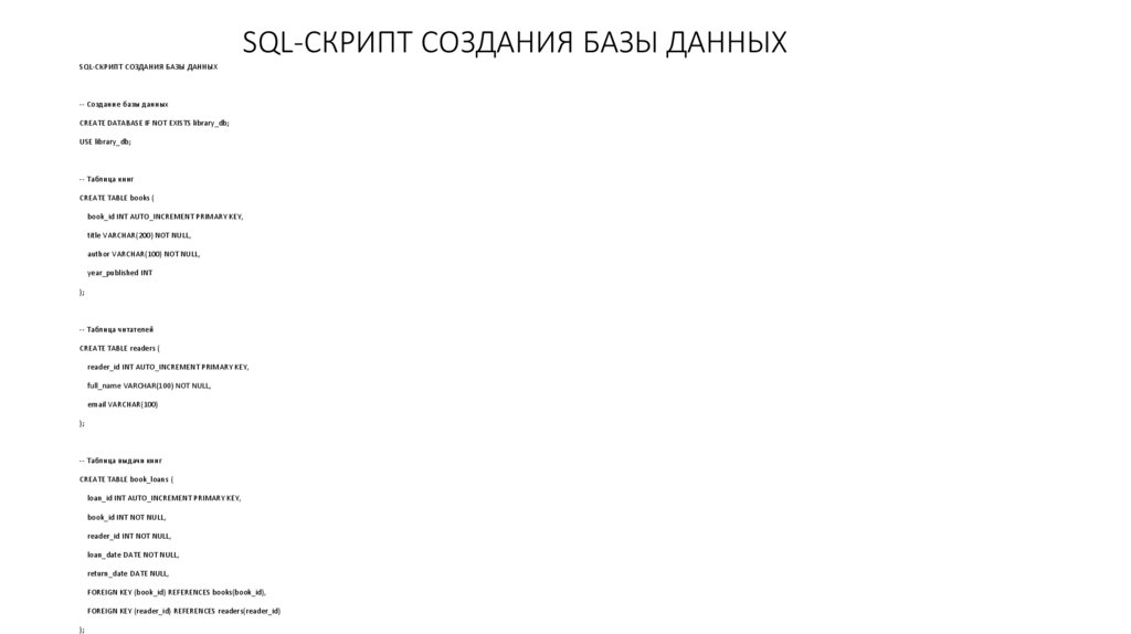 SQL-СКРИПТ СОЗДАНИЯ БАЗЫ ДАННЫХ