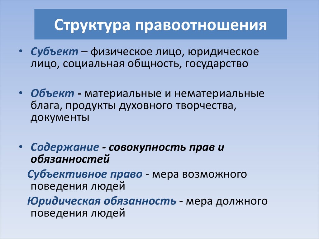 Структура правоотношения