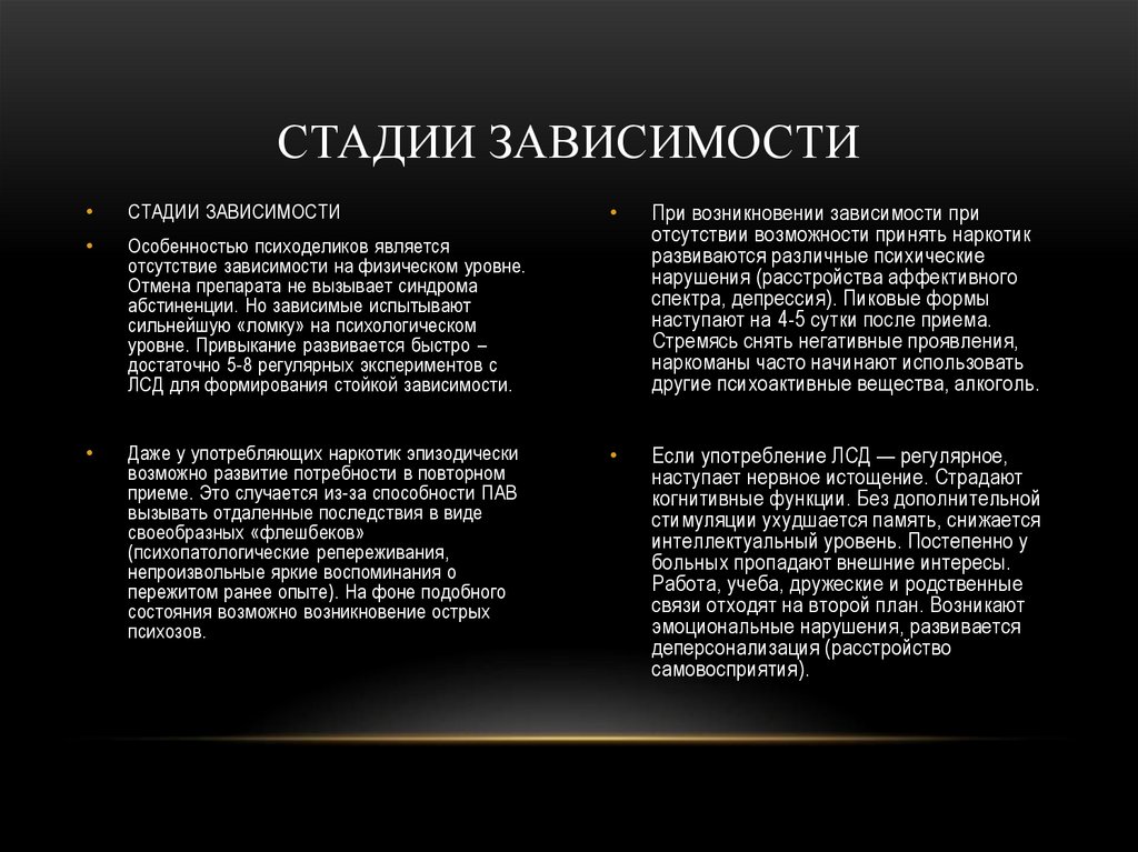 СТАДИИ ЗАВИСИМОСТИ