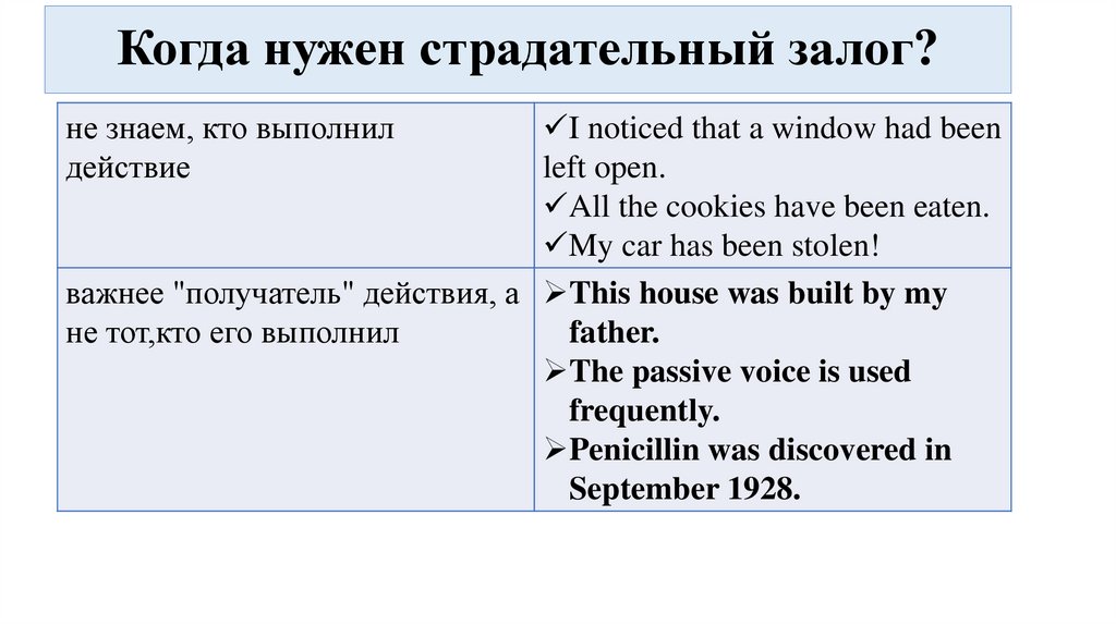 USING the PASSIVE VOICE