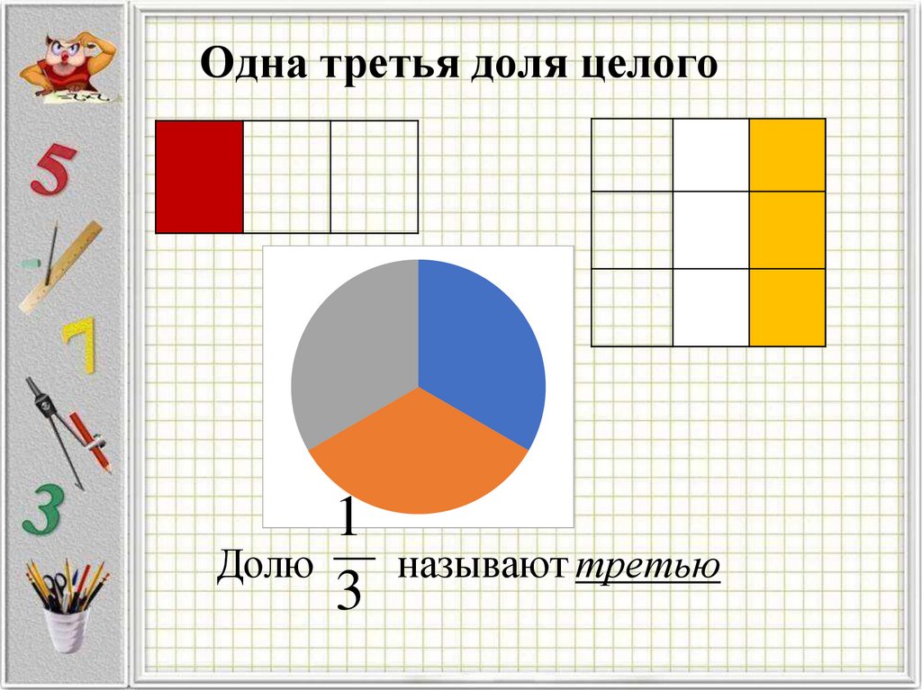 Одна третья доля целого