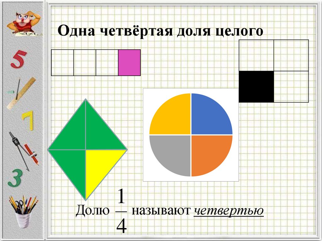 Одна четвёртая доля целого