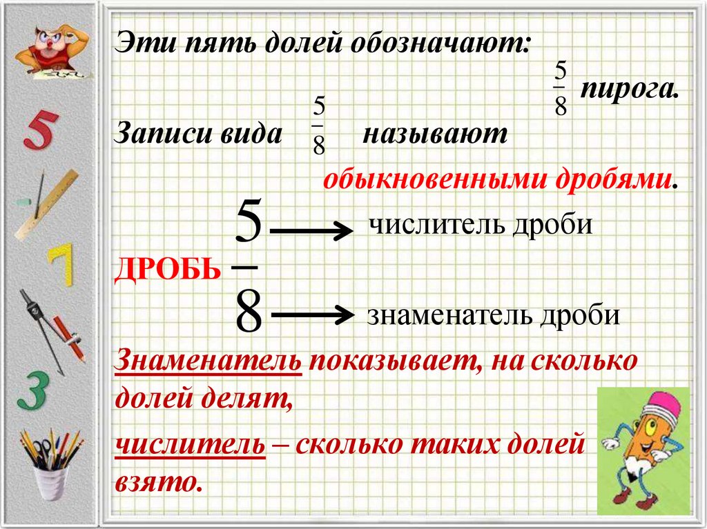 Эти пять долей обозначают: