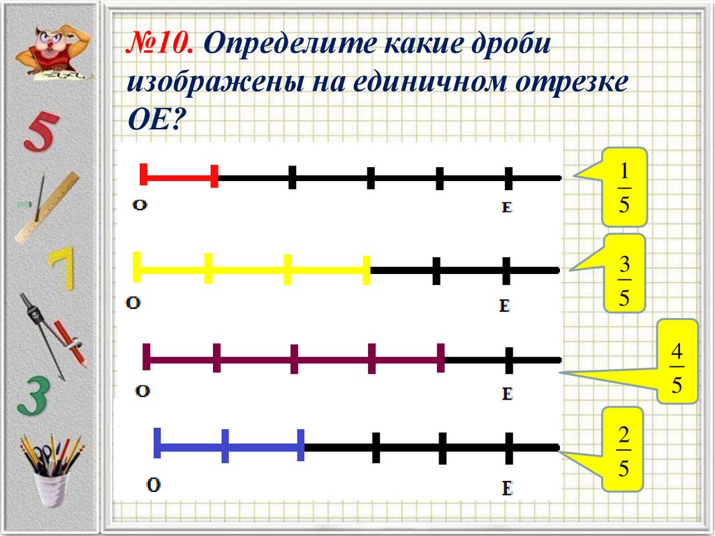 №10. Определите какие дроби изображены на единичном отрезке ОЕ?