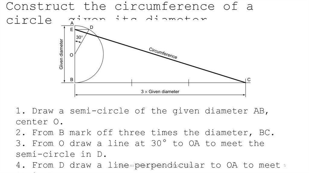 Construct the circumference of a circle, given its diameter
