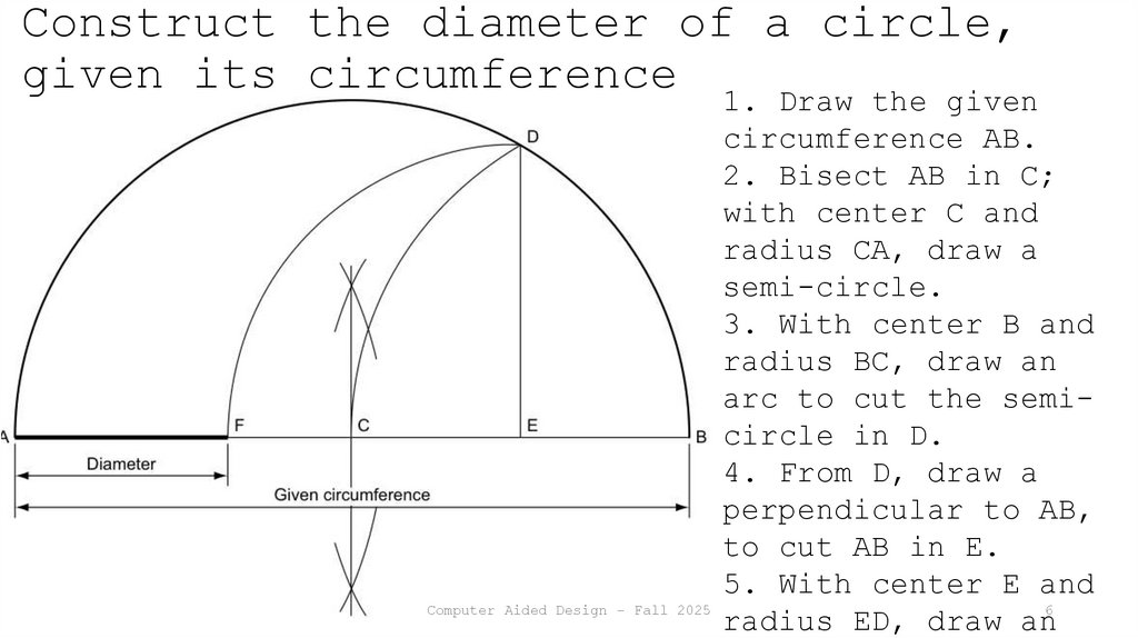 Construct the diameter of a circle, given its circumference