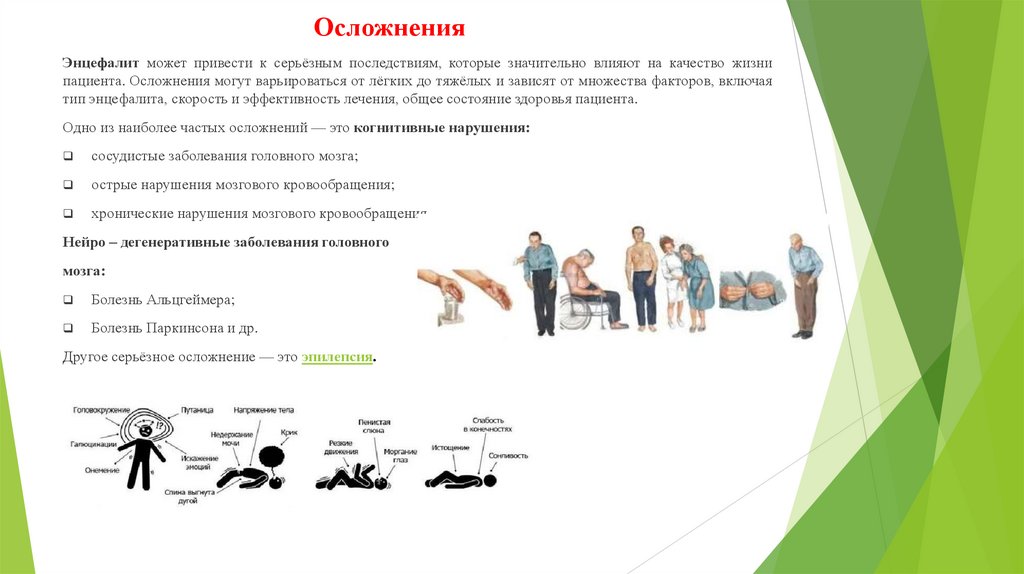 Осложнения