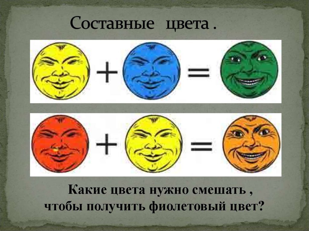 Составные цвета .