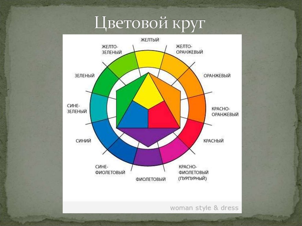 Цветовой круг