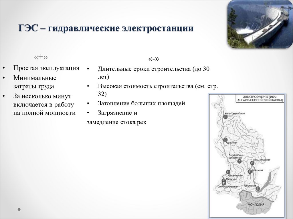ГЭС – гидравлические электростанции
