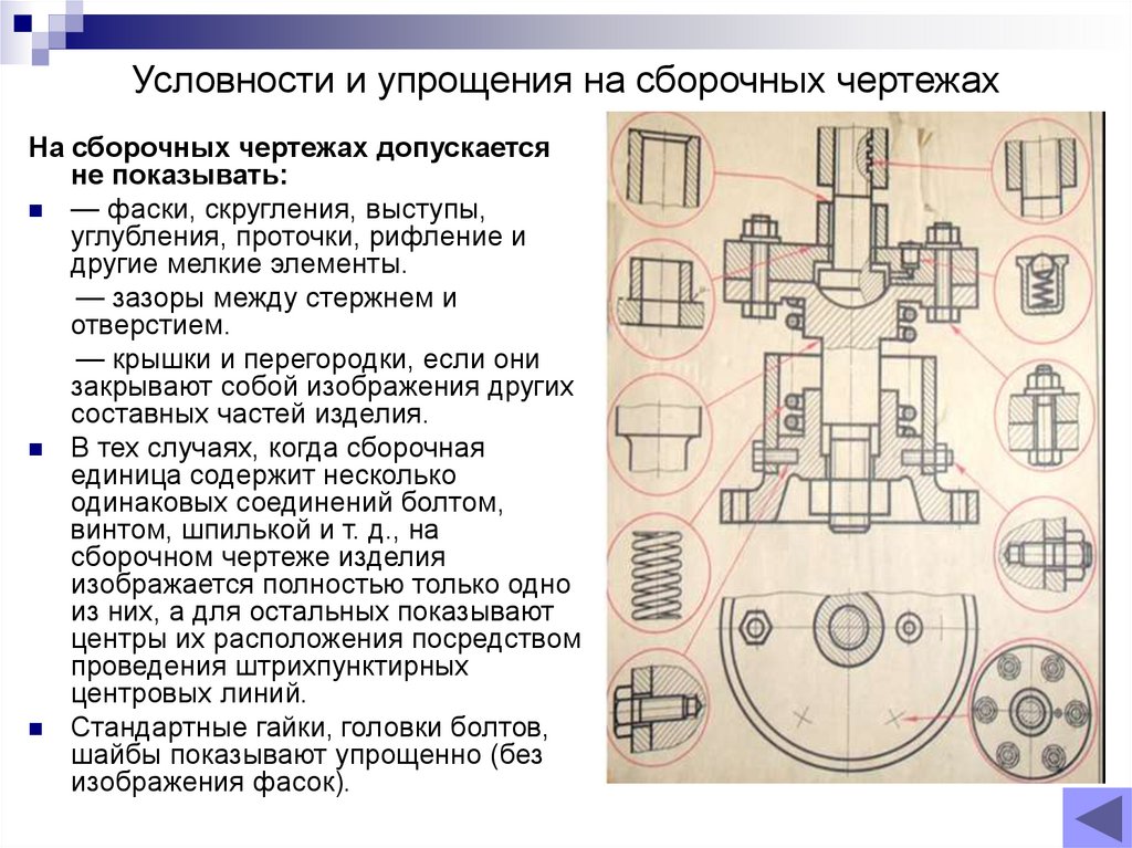 Условности и упрощения на сборочных чертежах