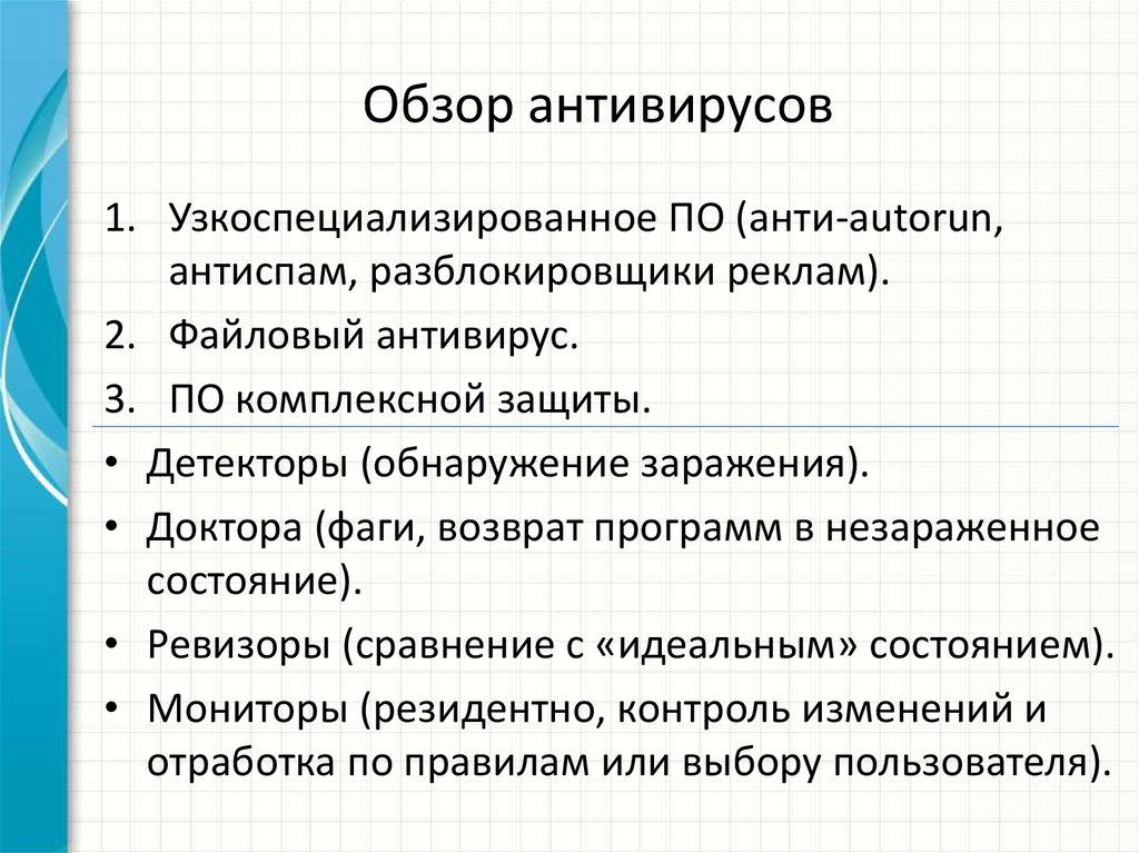 Обзор антивирусов