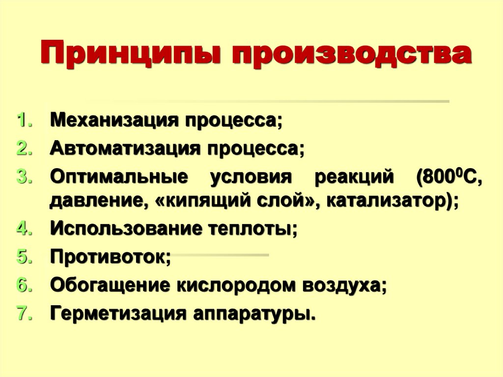 Принципы производства