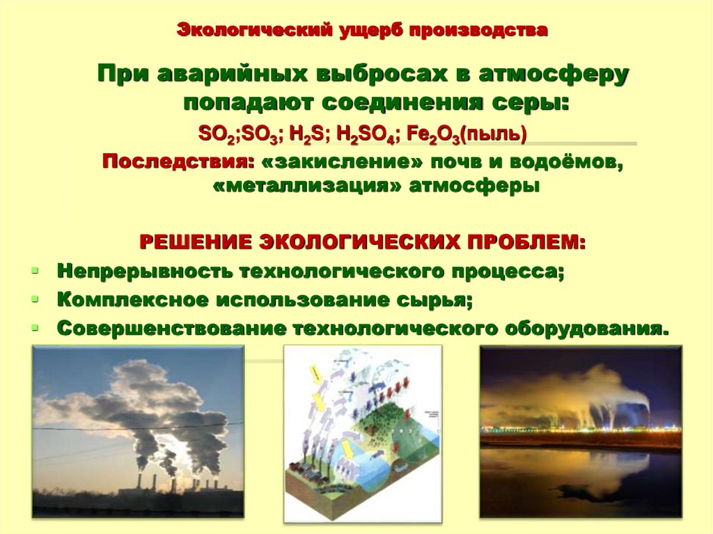 Экологический ущерб производства