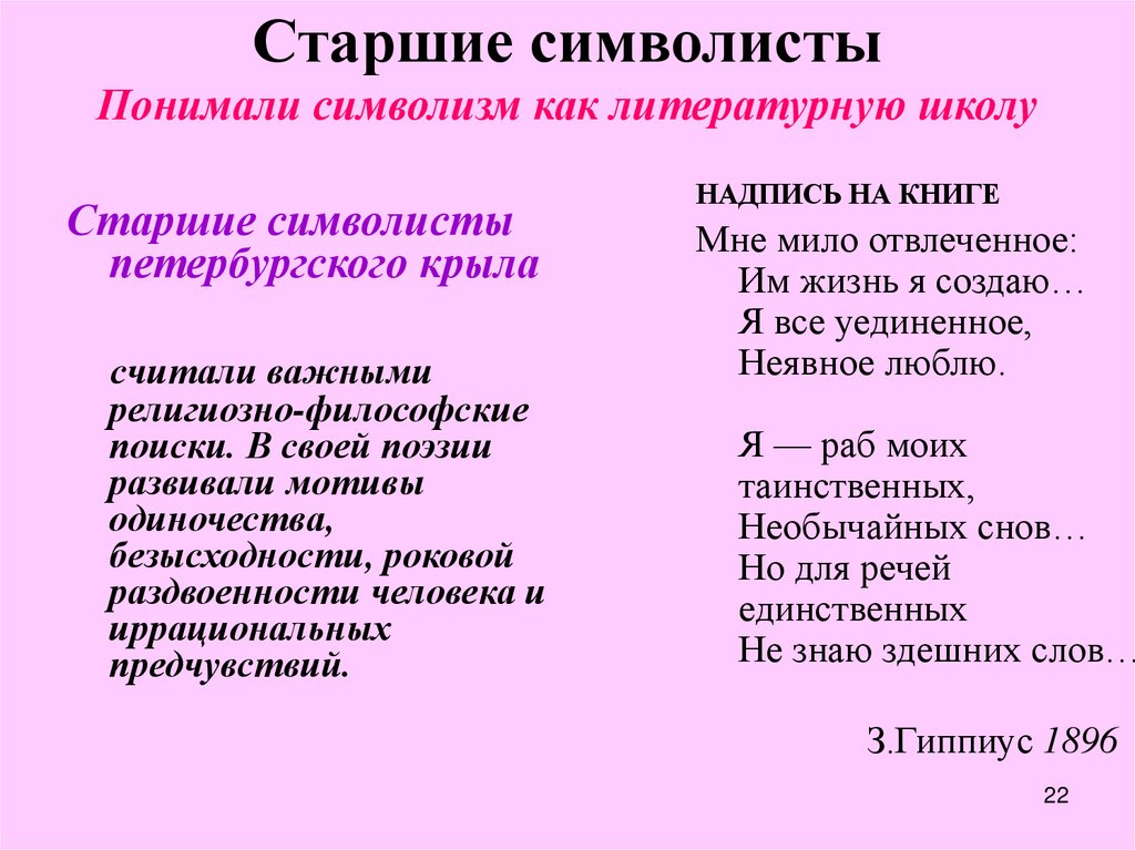 Старшие символисты Понимали символизм как литературную школу