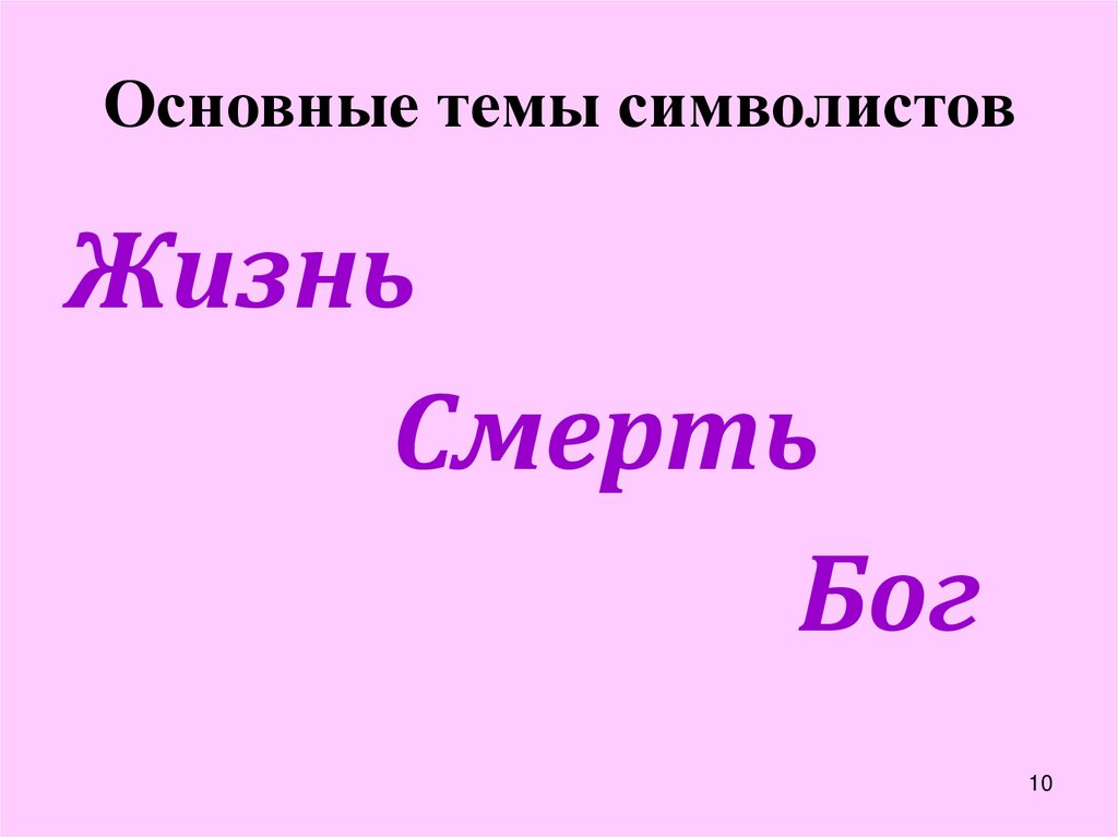 Основные темы символистов