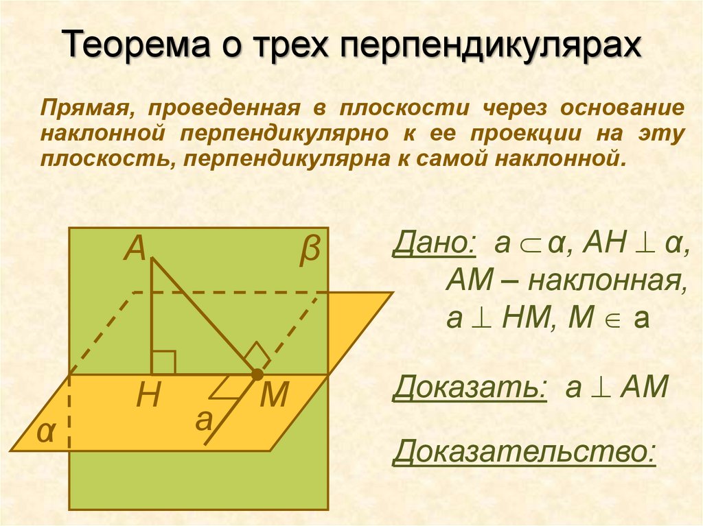Теорема о трех перпендикулярах