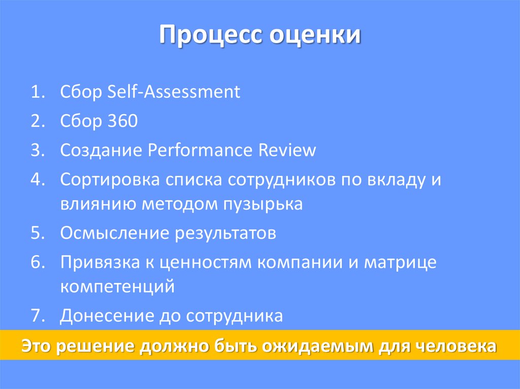 Процесс оценки