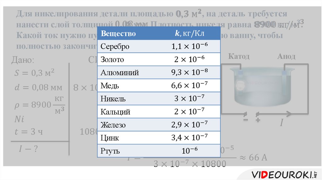 Для никелирования детали площадью 0,3 м^2, на деталь требуется нанести слой толщиной 0,08 мм. Плотность никеля равна 8900