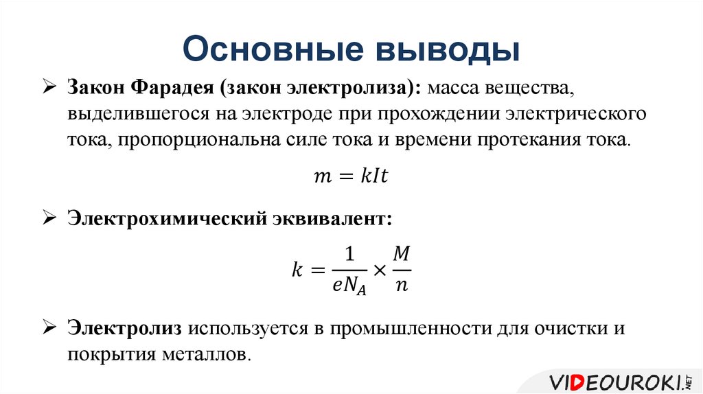 Основные выводы