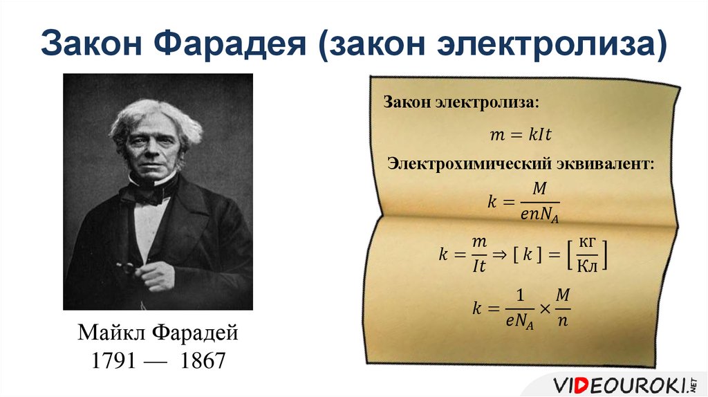 Закон Фарадея (закон электролиза)