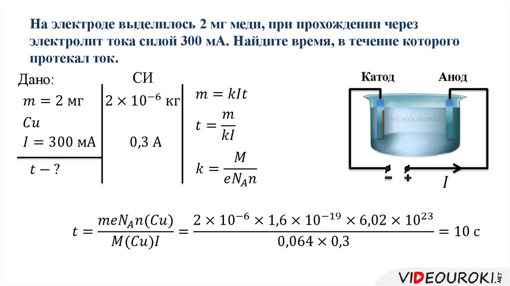 На электроде выделилось 2 мг меди, при прохождении через электролит тока силой 300 мА. Найдите время, в течение которого