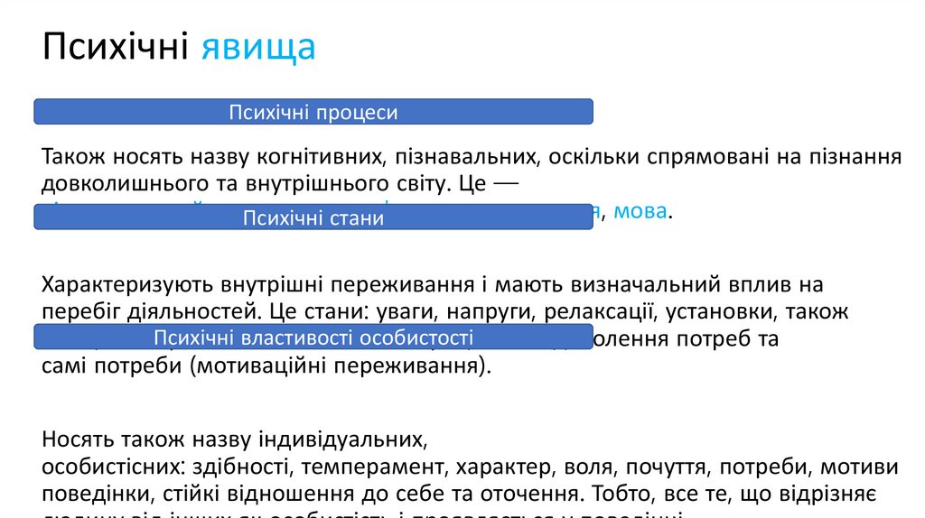 Психічні явища