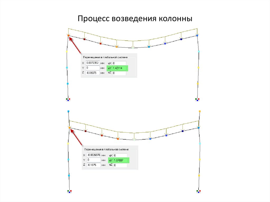 Процесс возведения колонны