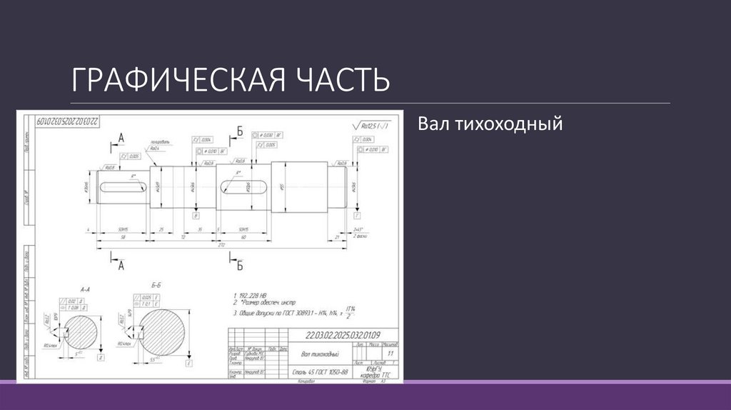 ГРАФИЧЕСКАЯ ЧАСТЬ