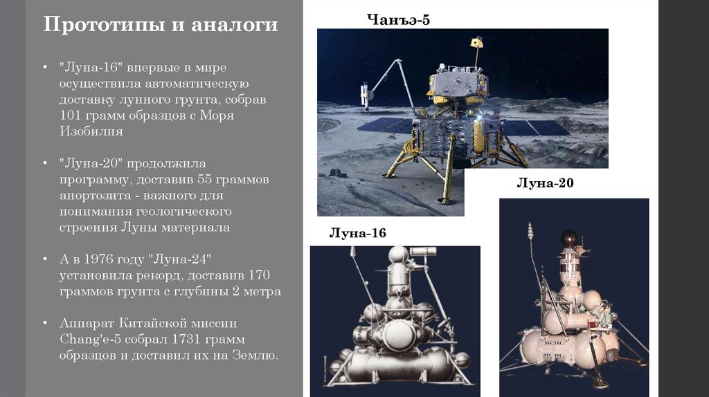 Прототипы и аналоги