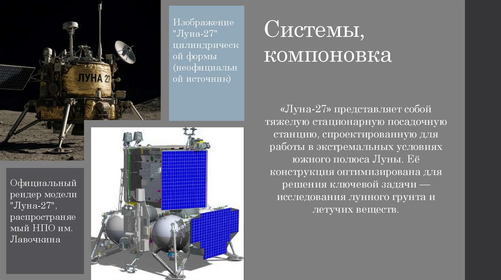 Системы, компоновка