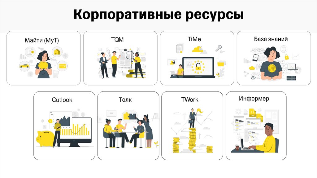 Корпоративные ресурсы