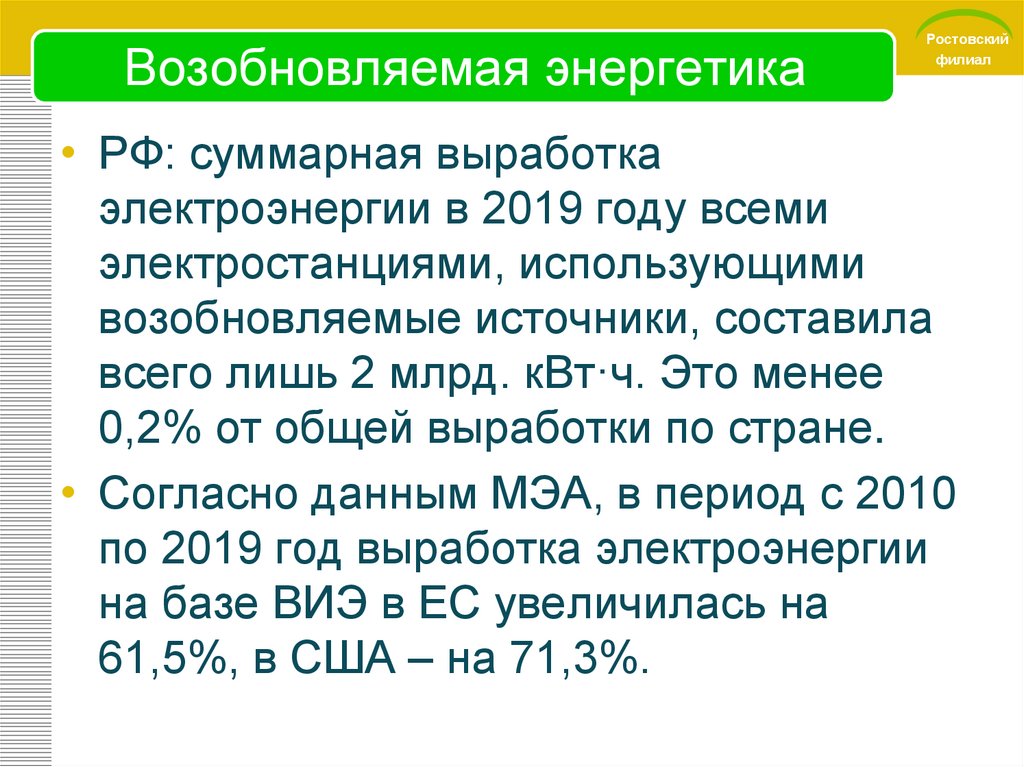 Возобновляемая энергетика