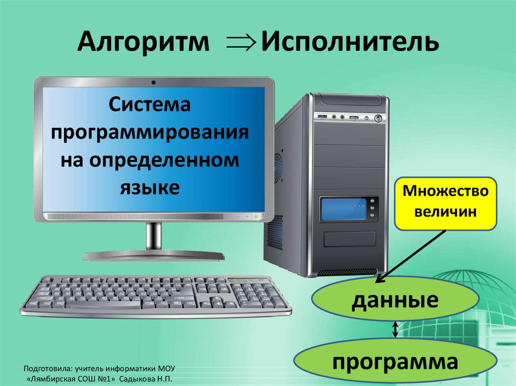 Алгоритм Исполнитель