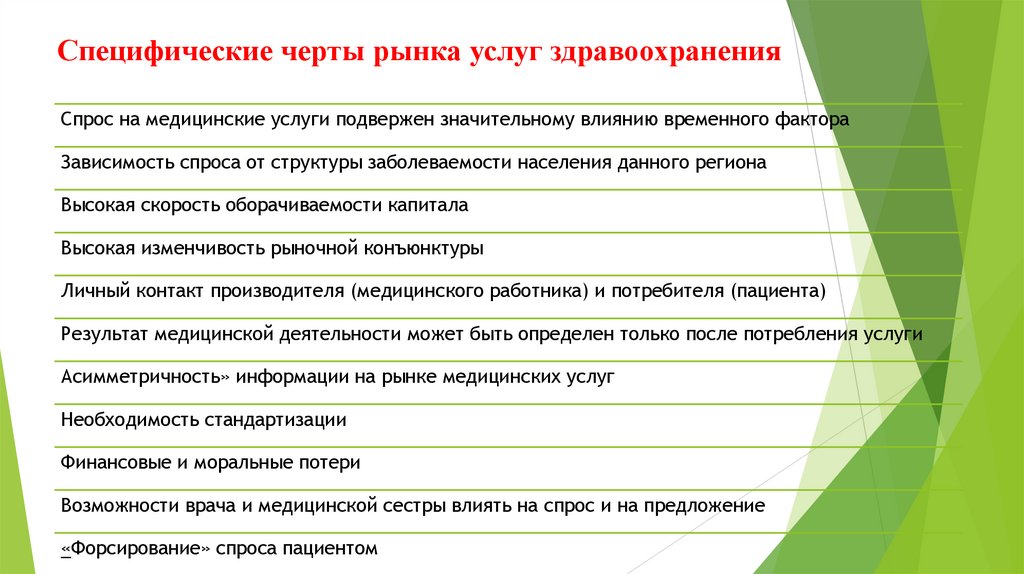 Специфические черты рынка услуг здравоохранения