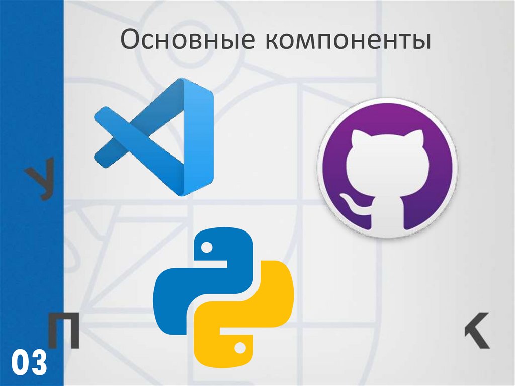 Основные компоненты